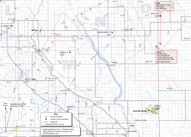 Minot Ground Observation Map