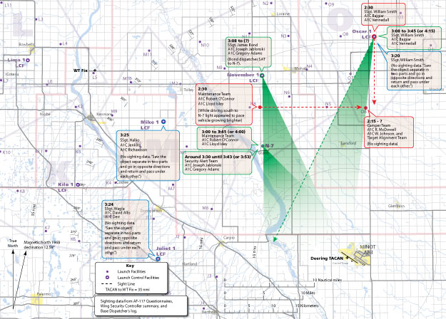 Minot Ground Observation Map 1, 2 & 3 Overlay