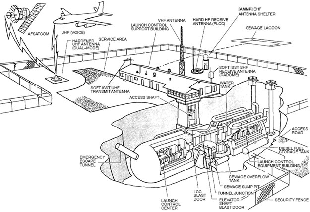 Launch Control Center Illustration