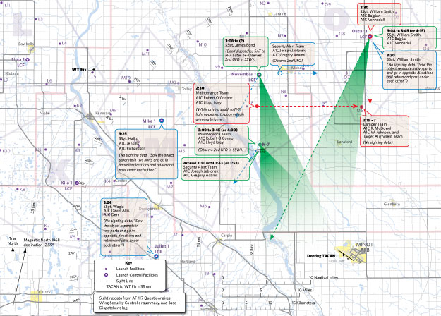 Minot Ground Observation Maps 1, 2, 3 & 4